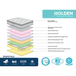 Holden 11" Pillow Top Mattress, Twin 6 Holden 11" Pillow Top Mattress, Twin -Hot Sale Furniture Shop holden 11 pillow top mattress twin 2
