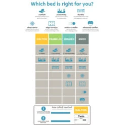 Knox 14" Lux Pillow Top Mattress, King 7 Knox 14" Lux Pillow Top Mattress, King -Hot Sale Furniture Shop knox 14 lux pillow top mattress king 3